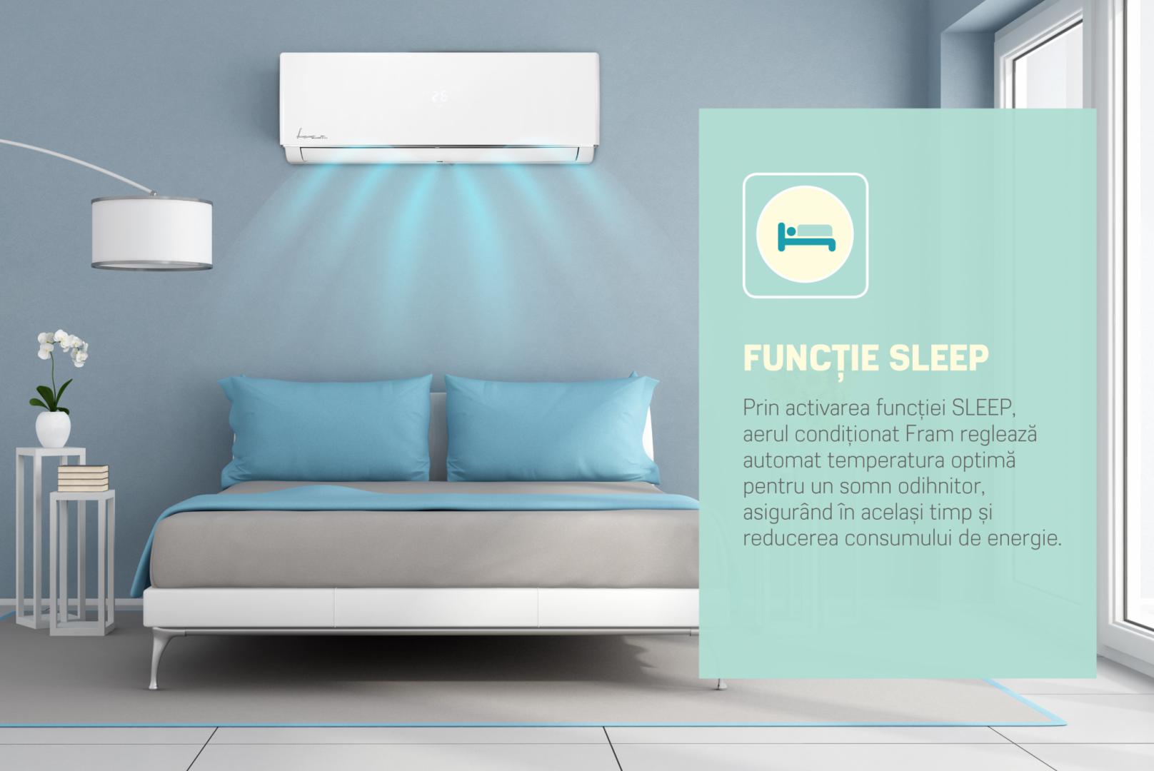 Aer Condiționat Fram 24000 BTU ACF-HS24KITWIFI++, Wi-Fi, Kit inclus, SMART & iFEEL, 28–38mp