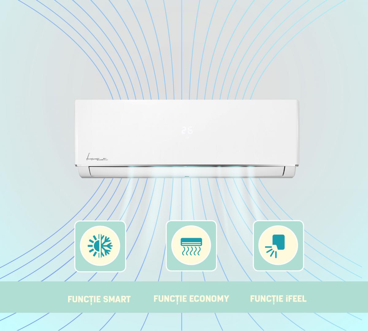 Aer Condiționat Fram 24000 BTU ACF-HS24KITWIFI++, Wi-Fi, Kit inclus, SMART & iFEEL, 28–38mp