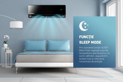 Aer Condiționat Heinner BlackPearl 18000 BTU cu Wi-Fi, A++, Super Ionizare, 24–35mp